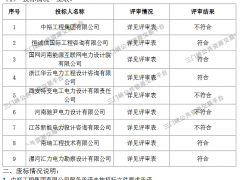 河南三門峽200MW/400MWh共享儲能電站項目設(shè)計定標(biāo)結(jié)果公示